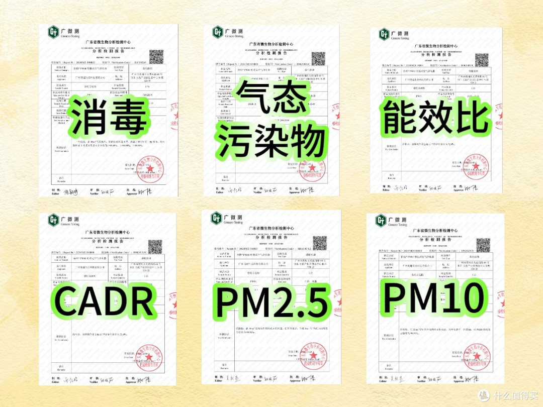空气净化器除烟味排行榜第一名是哪个?除烟味的空气净化器测评