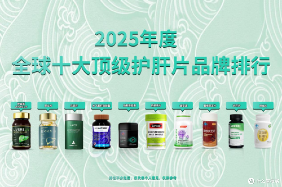护肝片该怎么选,2025十大热门护肝片品牌排行榜,哪个牌子最好