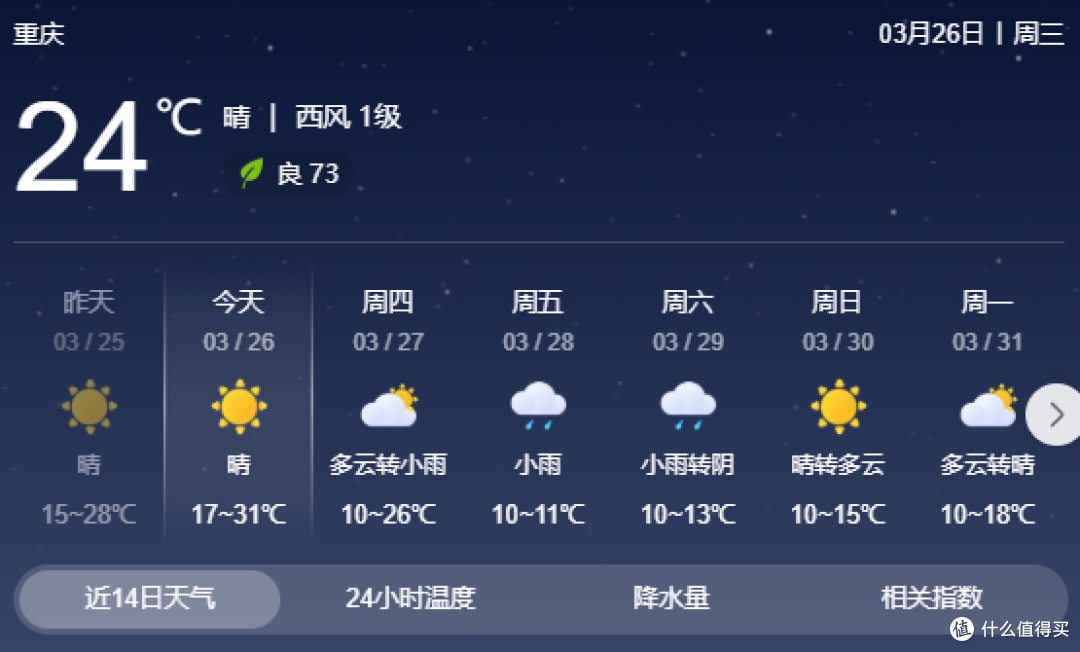海尔灵熙空调：阳春三月的避暑“神器”