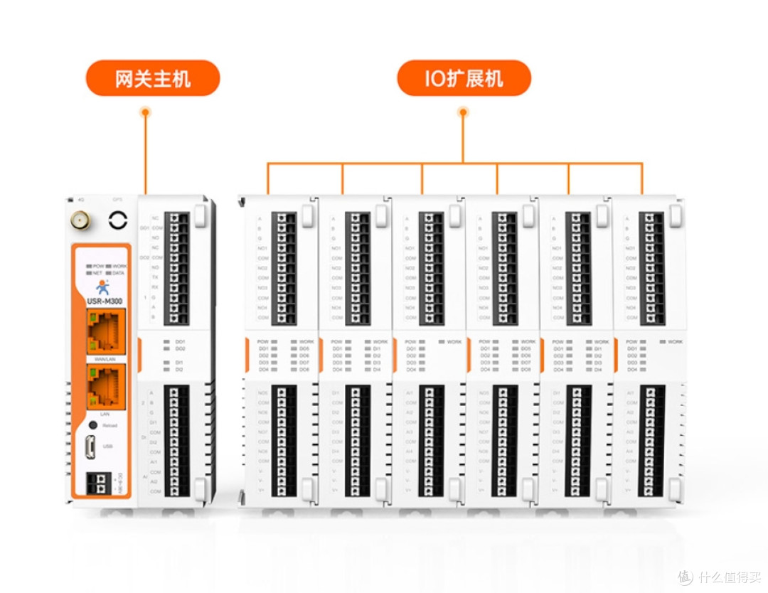 工业网关:工业互联网的基石与智能转型引擎