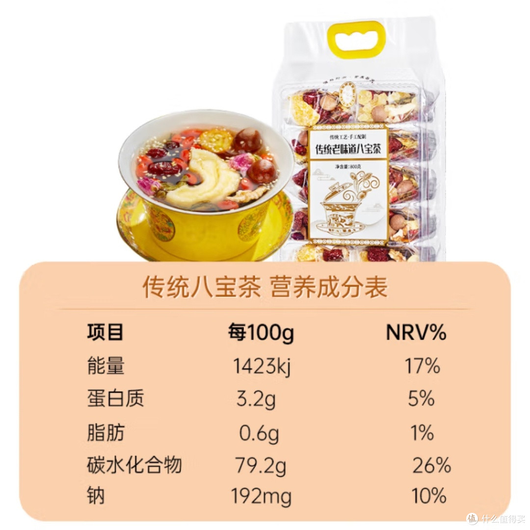 八宝茶的秘密,你知道吗?