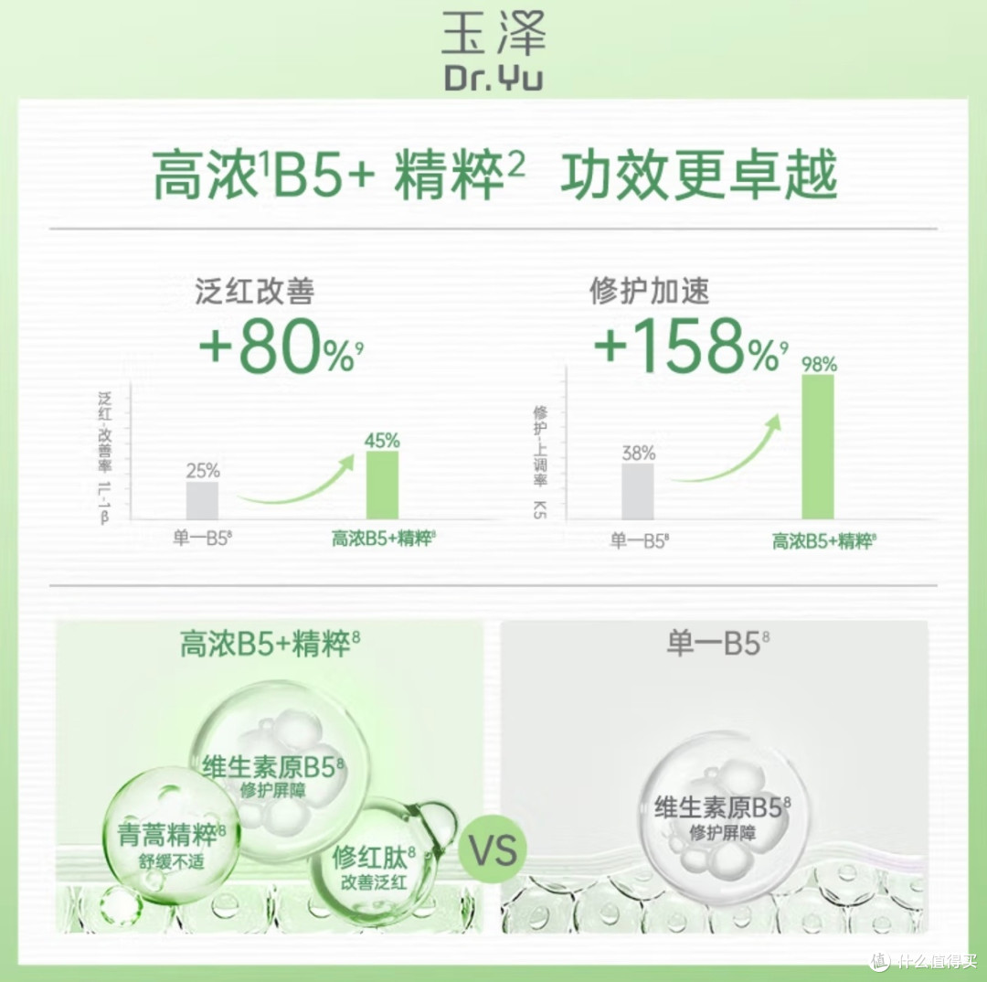 敏肌救星在此!玉泽B5冻干面膜太牛