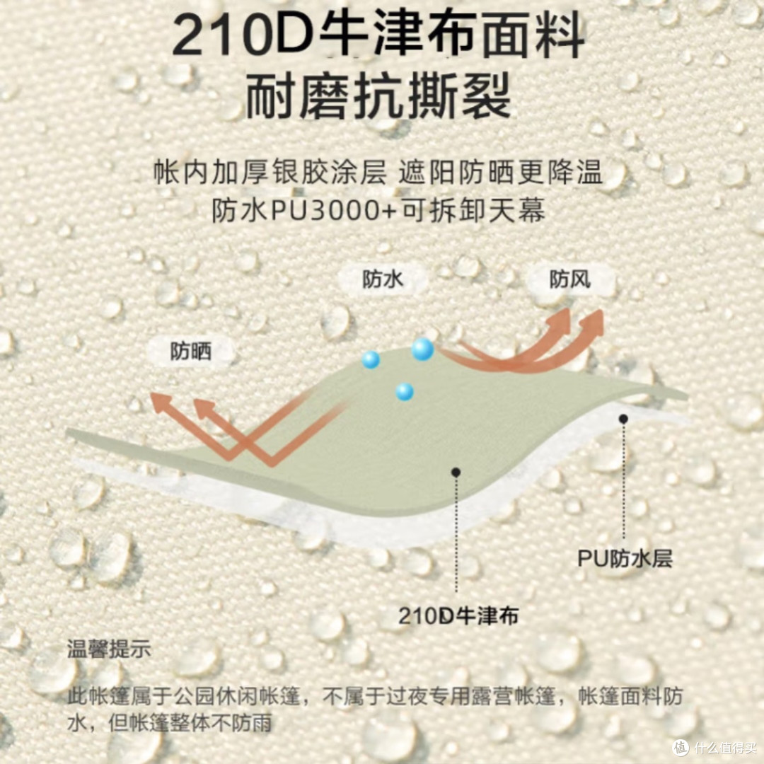 京东京造帐篷，公园露营神器？