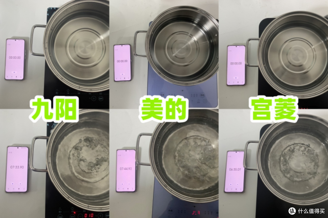 九阳、宫菱、美的电磁炉怎么样?如何选?对决测评PK