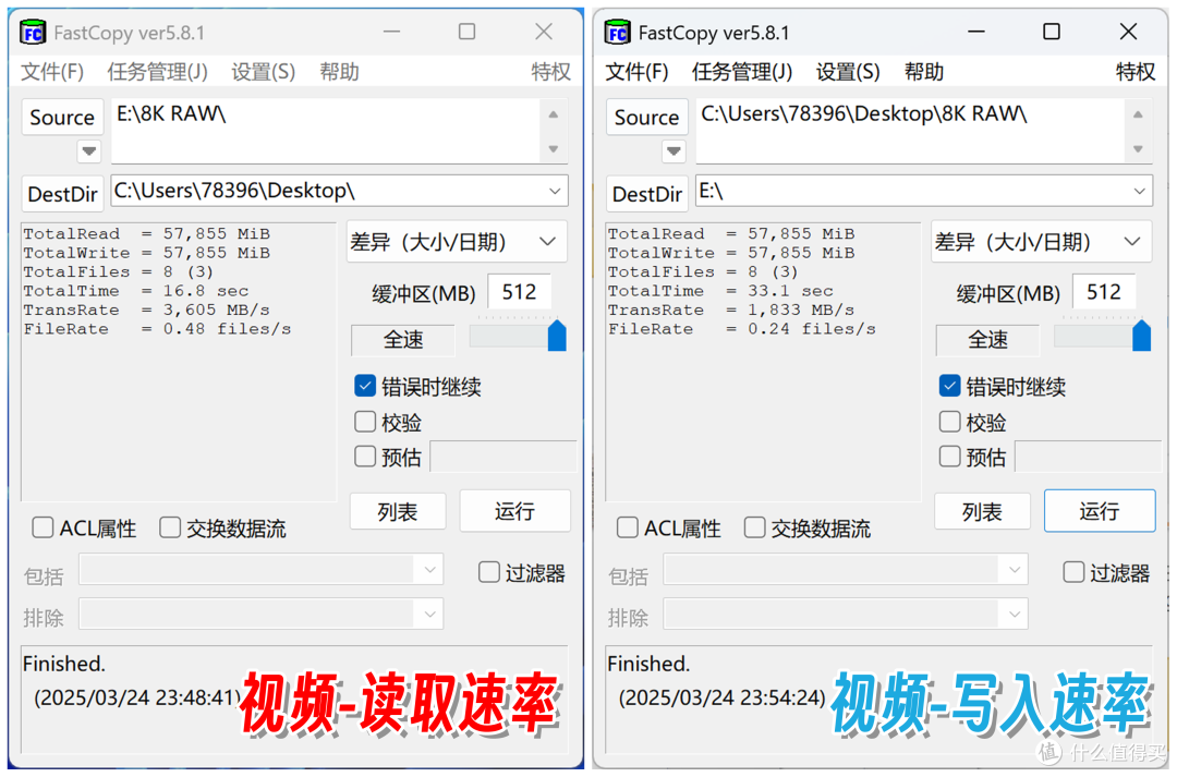 闪迪E82至尊超极速:USB 4+3.8GB/s峰值性能的移动固态硬盘新纪元
