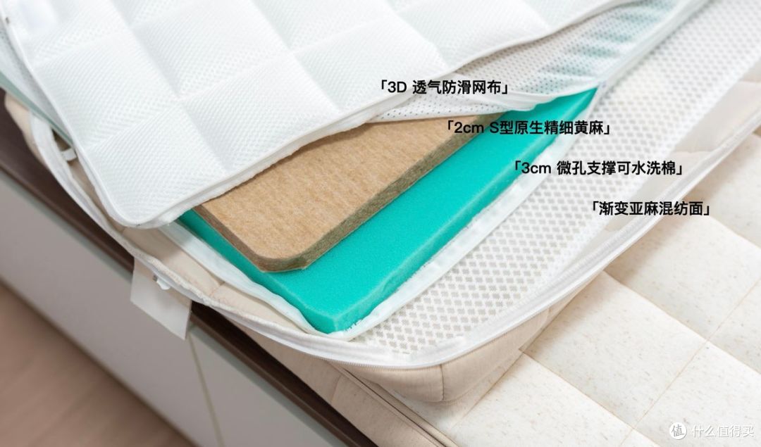 睡眠 “硬” 实力担当:栖作奇遇小硬垫舒适体验