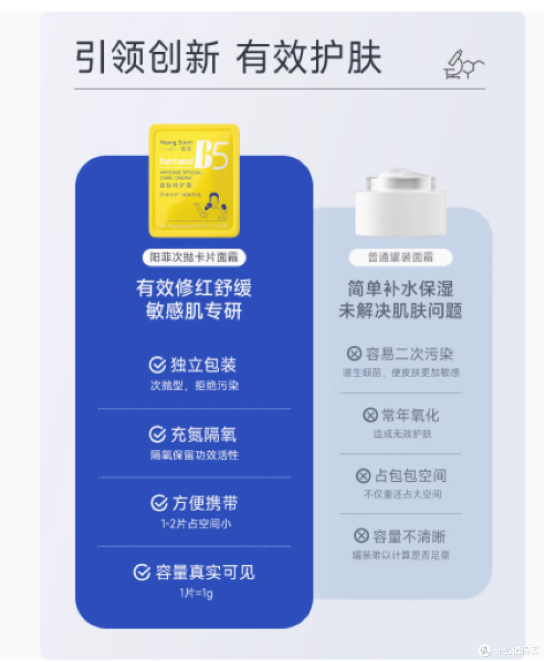 阳菲 B5 特护霜:敏感泛红的救星,高保湿的秘密武器