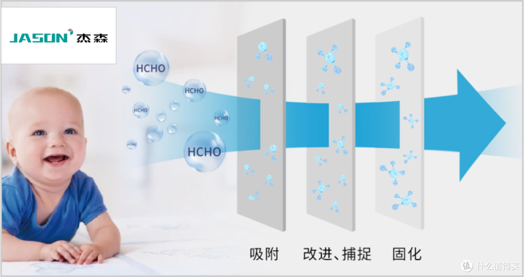 石膏板哪些品牌环保?2025年石膏板行业十大健康品牌!