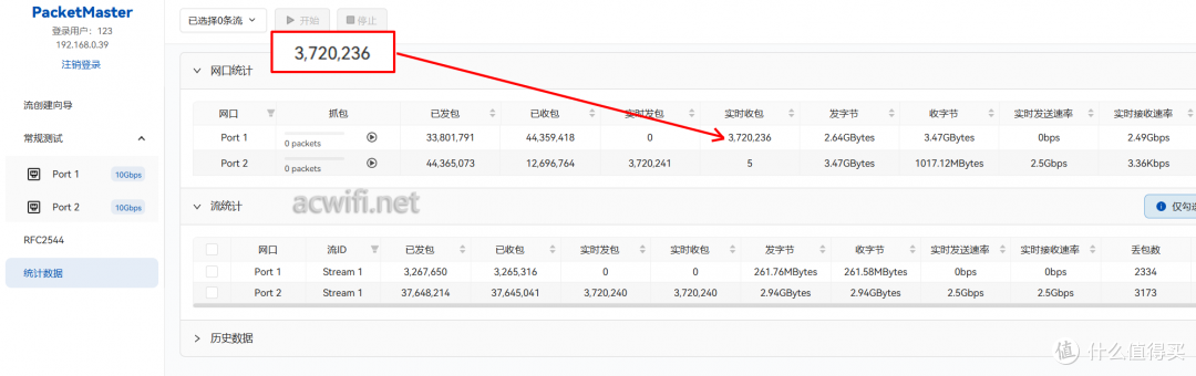 GL-BE3600拆机评测,有触摸屏的无线路由器