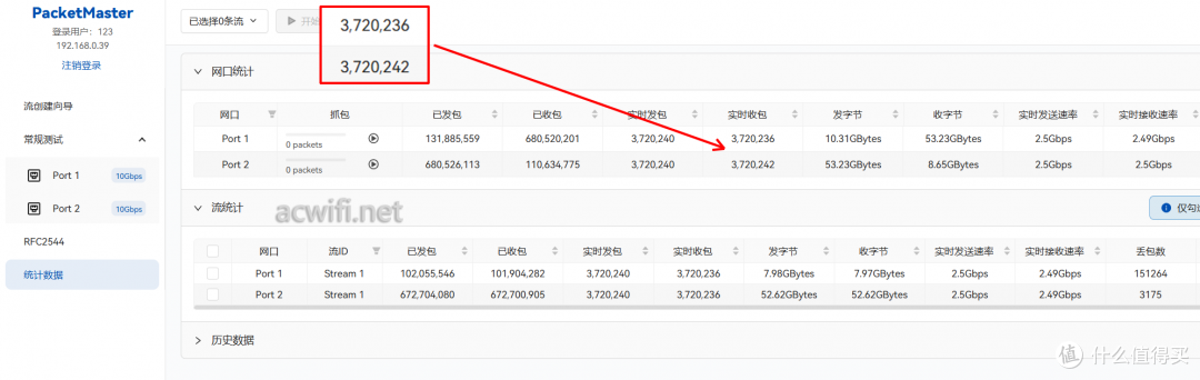 GL-BE3600拆机评测,有触摸屏的无线路由器