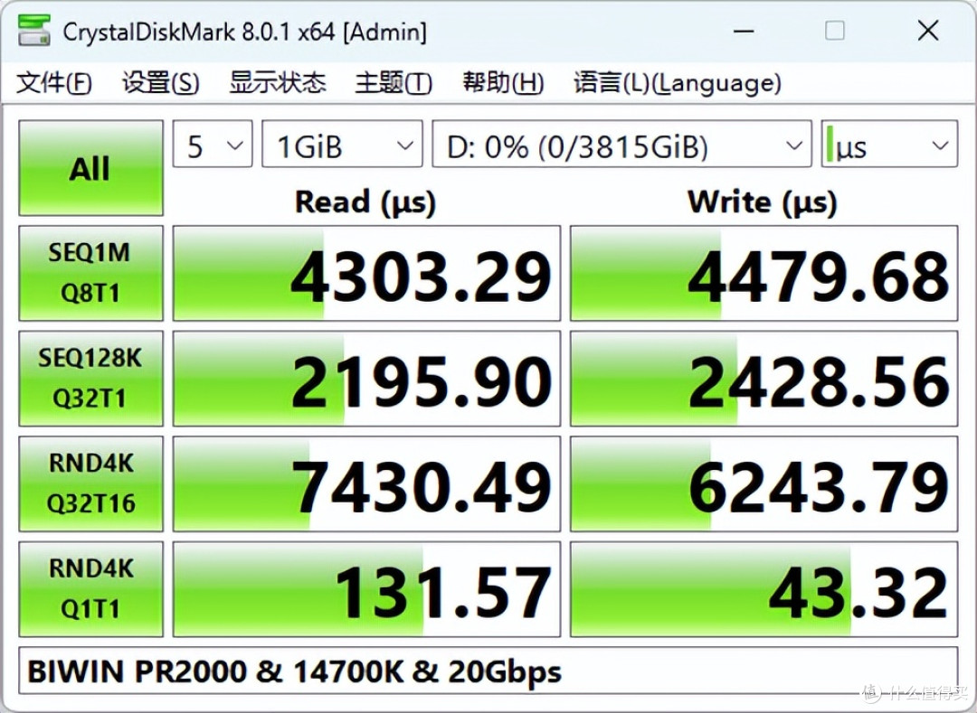 EDC 装备新宠!佰维 PR2000 探险家三防高速移动固态硬盘评测