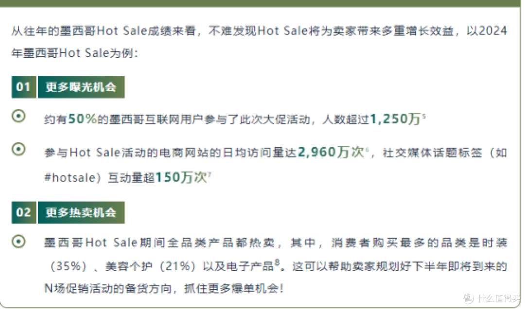 爆单预警!2025亚马逊墨西哥站1500%增长攻略发布!