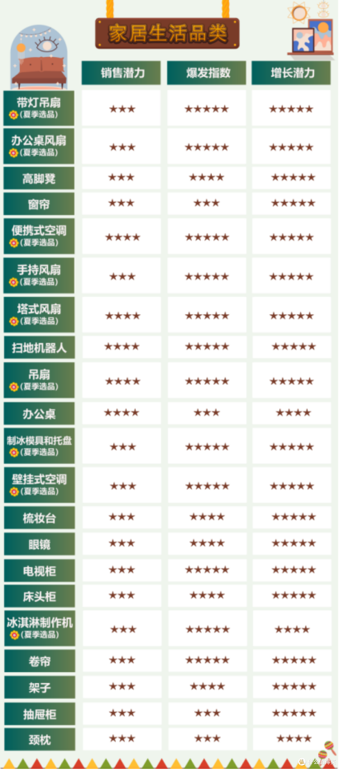 爆单预警!2025亚马逊墨西哥站1500%增长攻略发布!