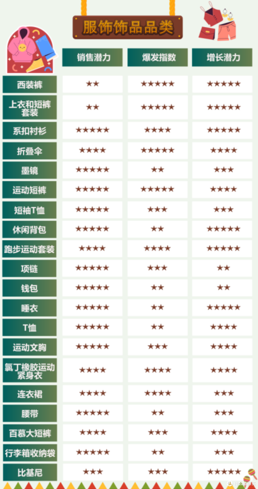 爆单预警!2025亚马逊墨西哥站1500%增长攻略发布!
