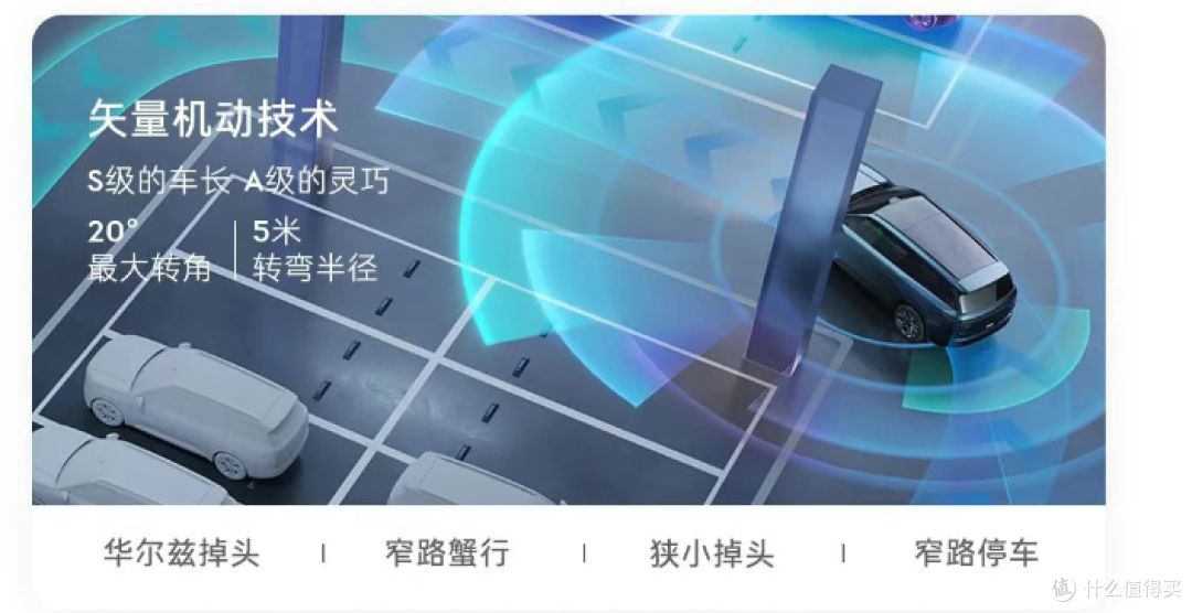 史上最大SUV！预售1小时订单破8200，领克900预售33万起