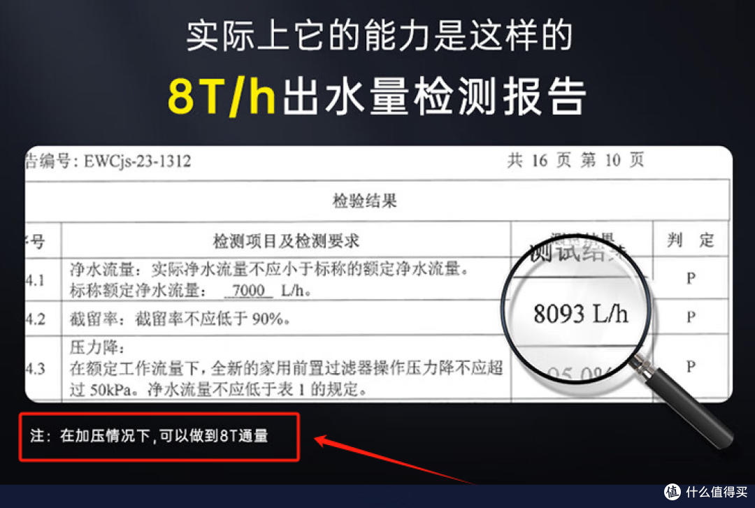 物业要求把前置过滤器拆掉,前置过滤器怎么选?前置哪个品牌好?