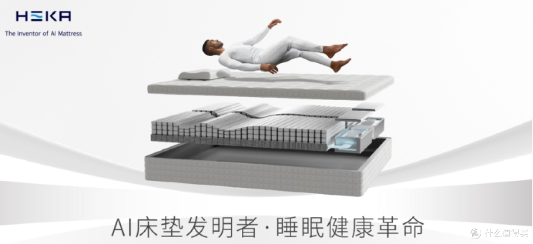 荣膺“2024年度云端领航奖”HEKA AI床垫以科技领航睡眠革命