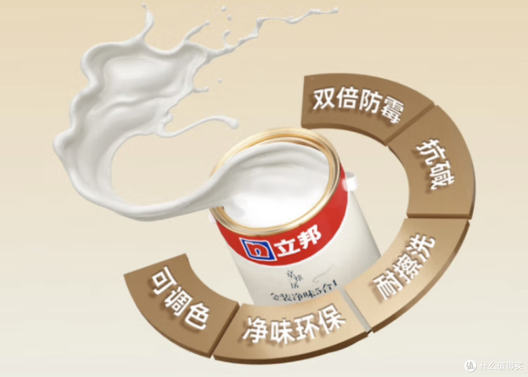 立邦内墙涂料全面评测:品质与环保的完美结合