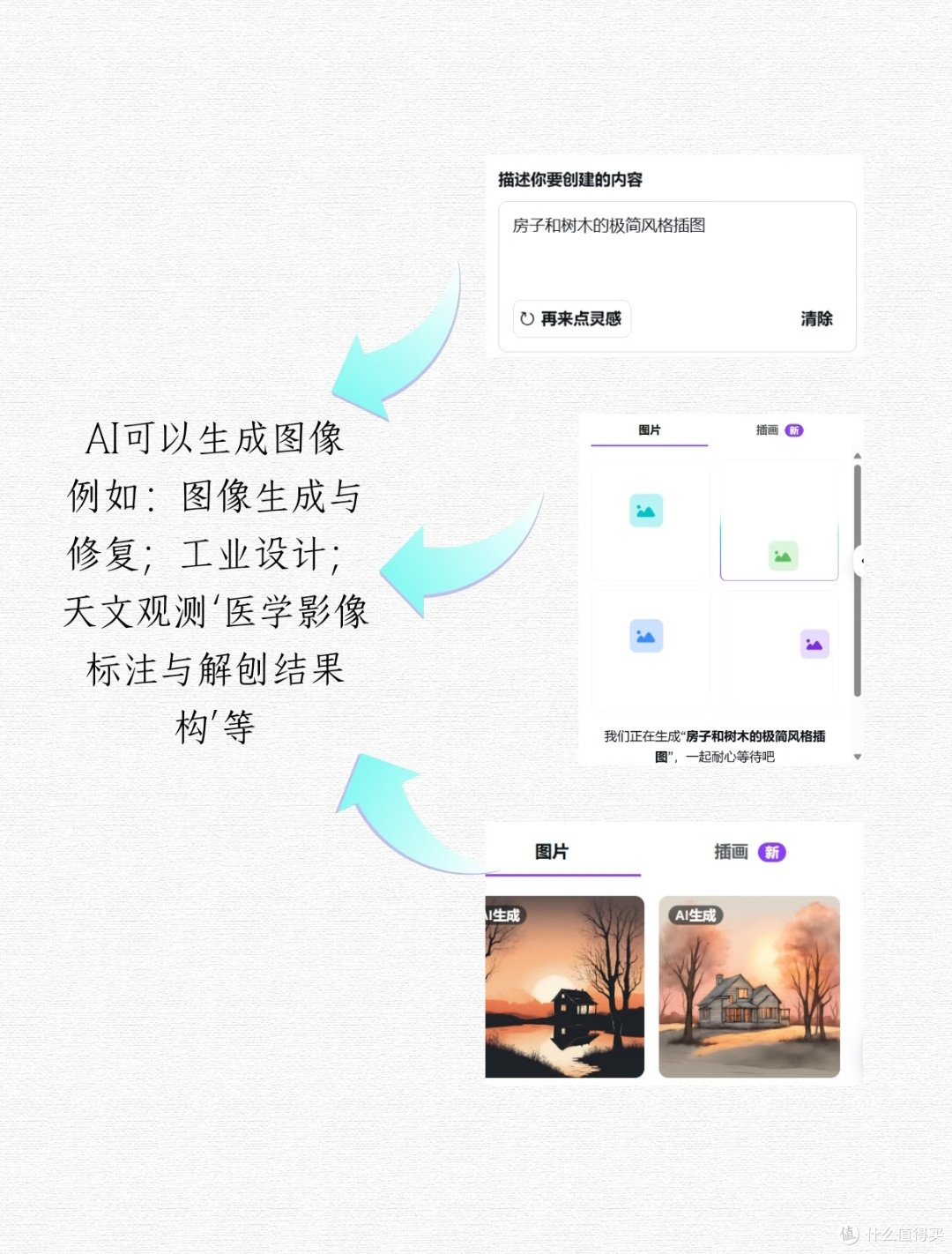 我的AI智能伙伴:分享AI如何管理日程、提醒事项,提升生活效率。