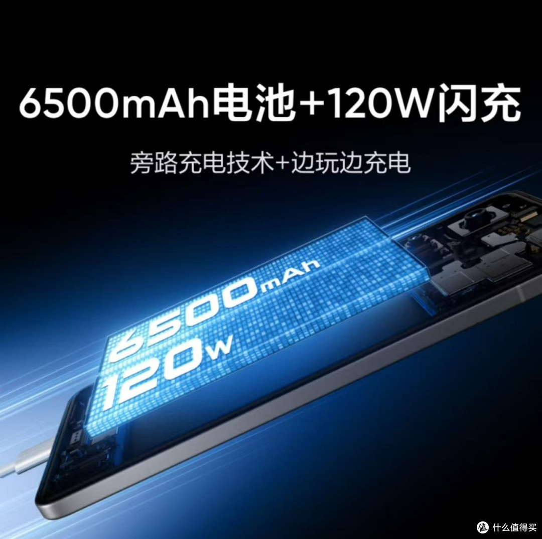 2023极客购机指南:真我GT7 Pro竞速版,国家补贴下的性能怪兽!