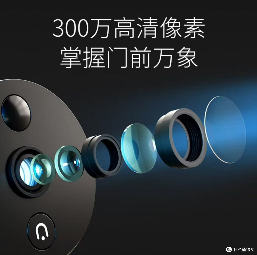 2024我家门口的黑科技保安:TP智能猫眼DB635A,小偷看了都绕道走
