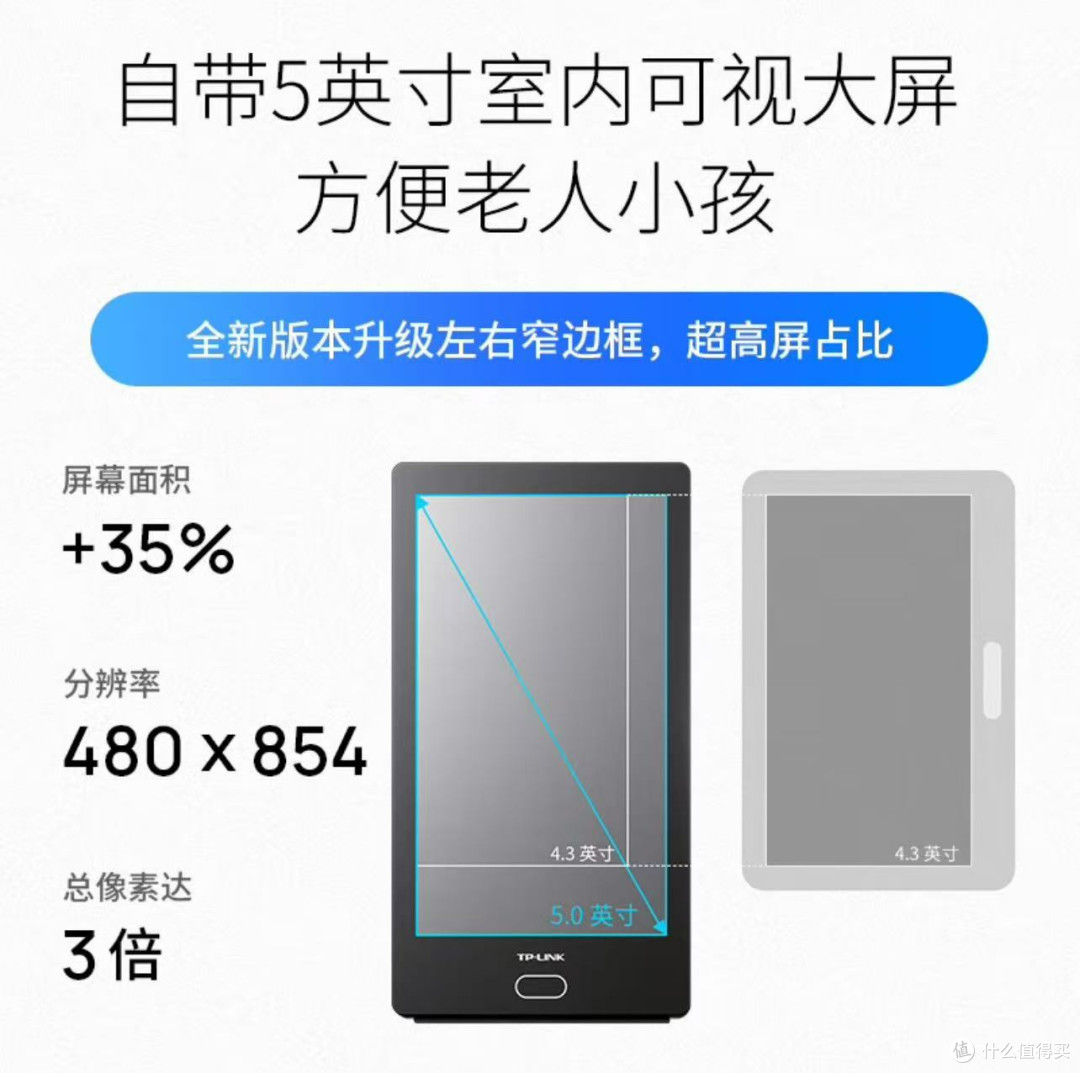 2024我家门口的黑科技保安:TP智能猫眼DB635A,小偷看了都绕道走