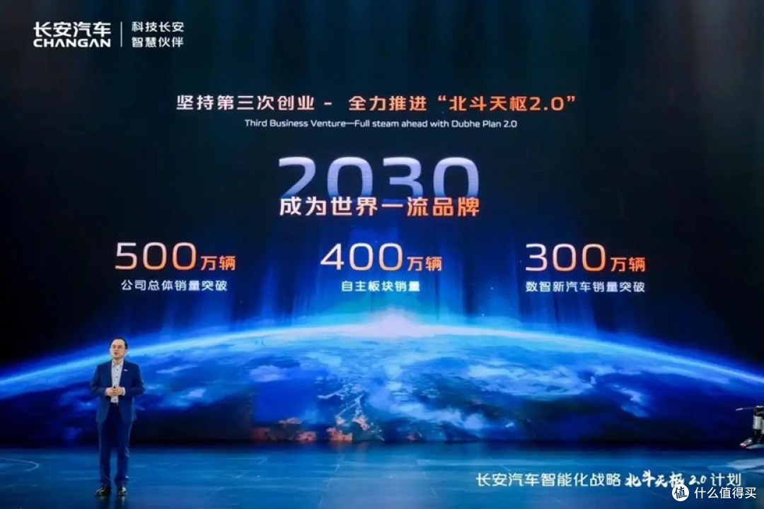全民智能驾驶普及——梦想还是现实？
