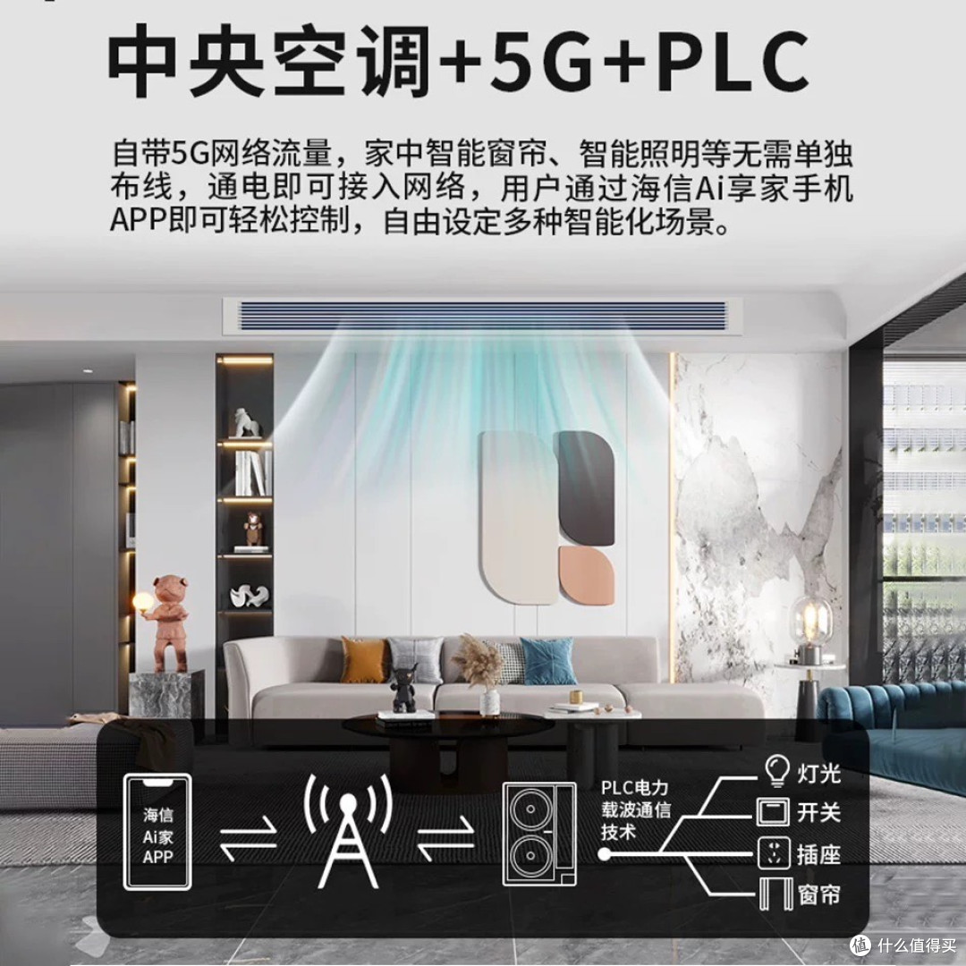 AI赋能,解锁舒适新体验:AI空调推荐