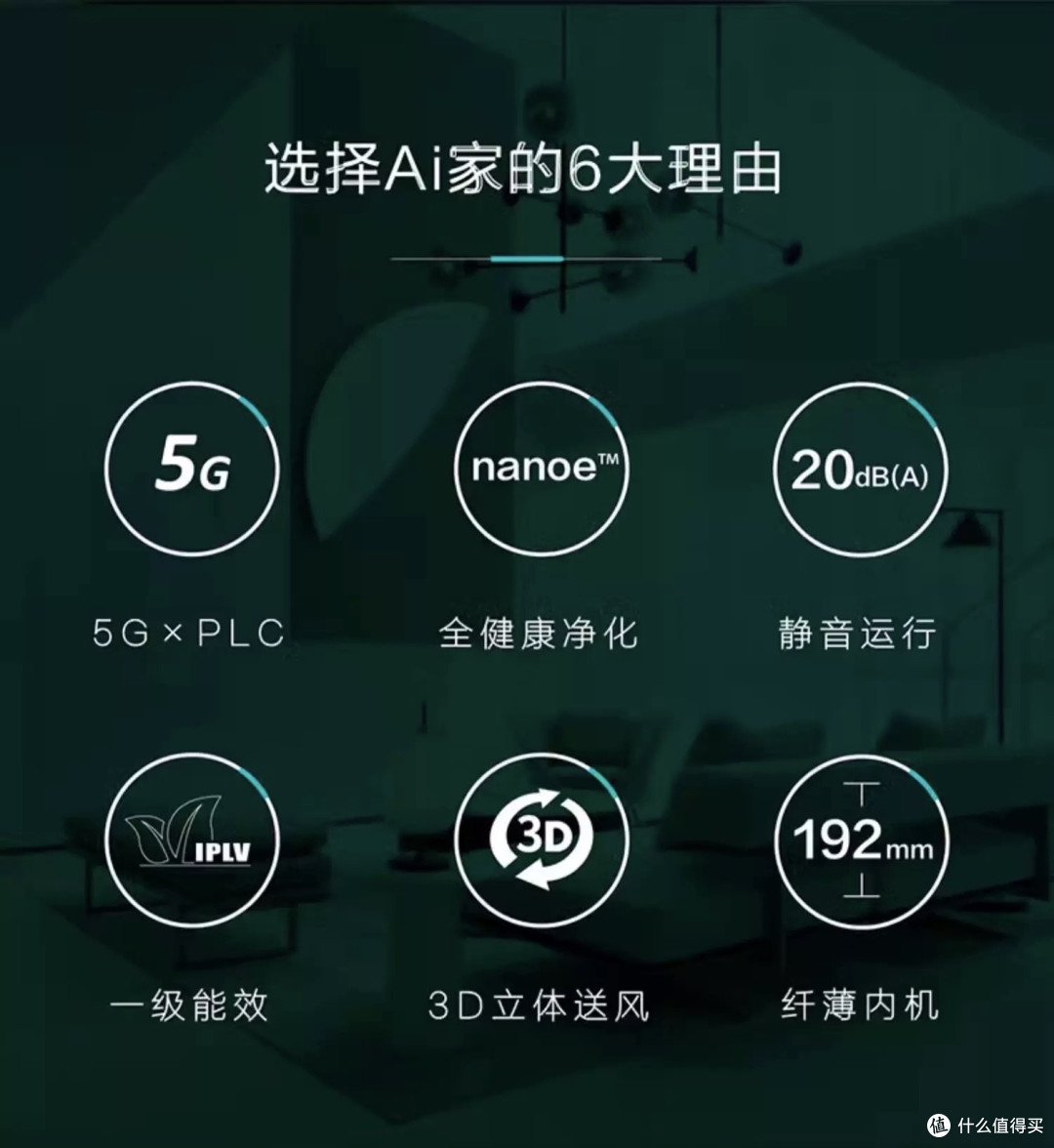 AI赋能,解锁舒适新体验:AI空调推荐