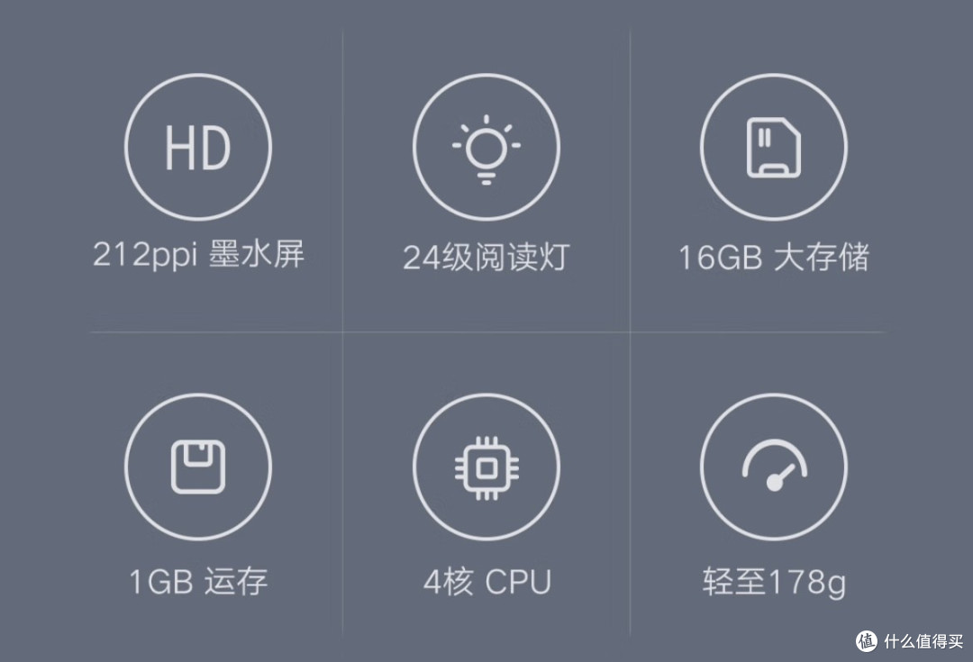 地铁通勤族的护眼新宠