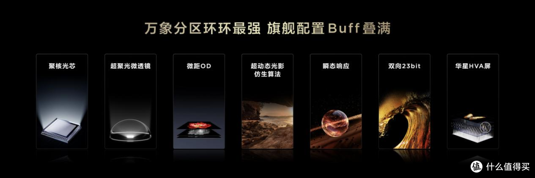 相同尺寸电视,为什么Q10L看起来显示屏幕就要更大?