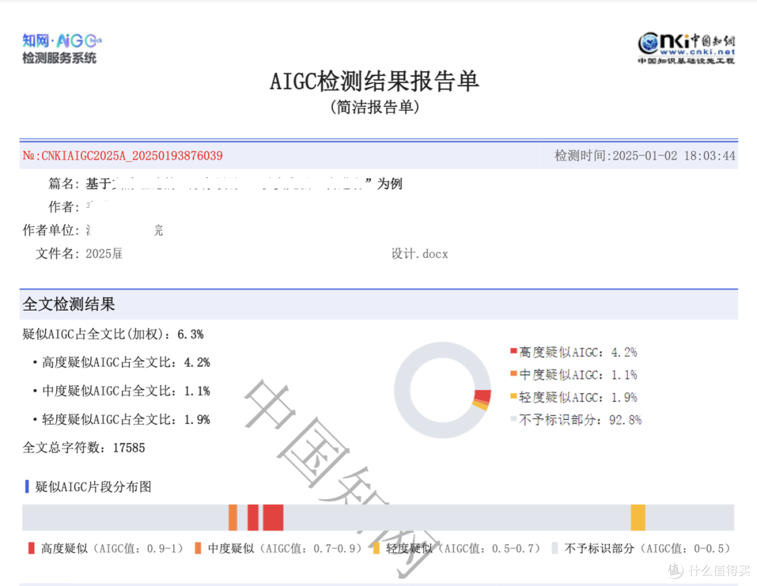 论文AIGC暴跌80%！亲测这个方法让我从'AI嫌疑'到顺利通关"