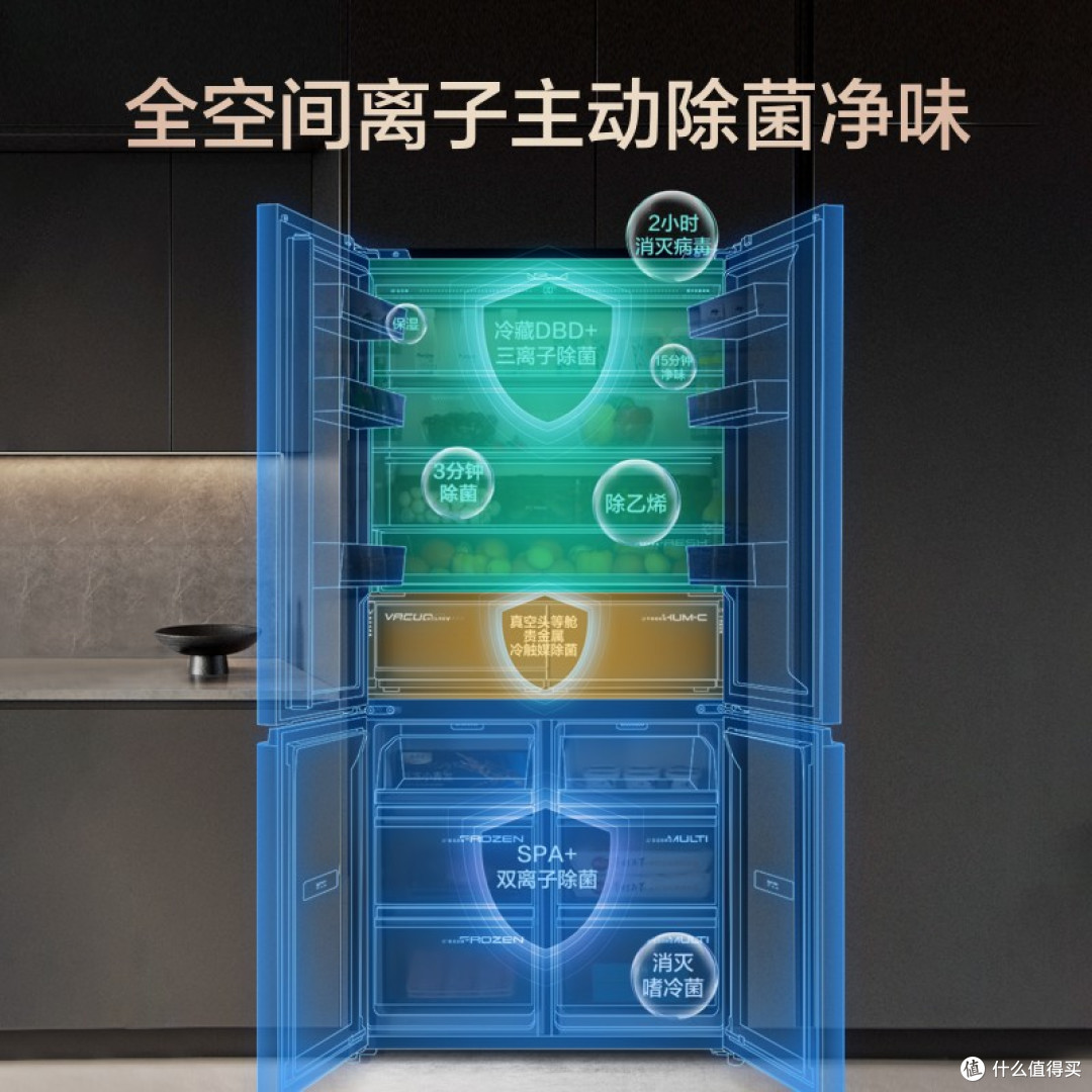海信高品质冰箱口碑载道,成2025年最值得推荐的品牌之一