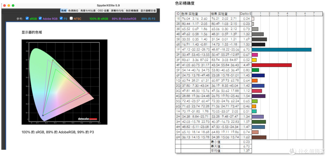 用了4个月 聊一聊国补2999元的Mac mini M4究竟好不好用?