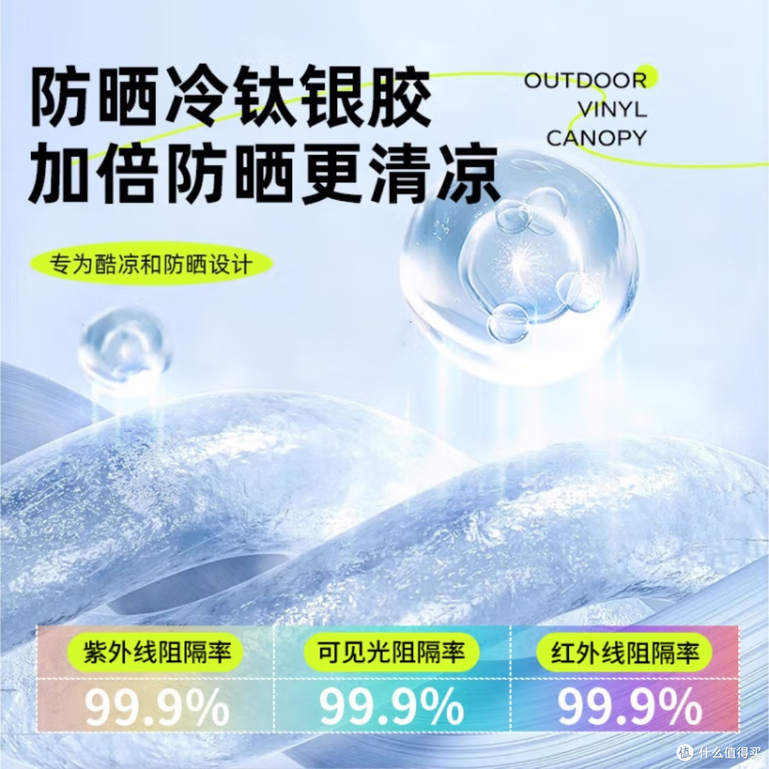 露营帐篷真的防雨吗？