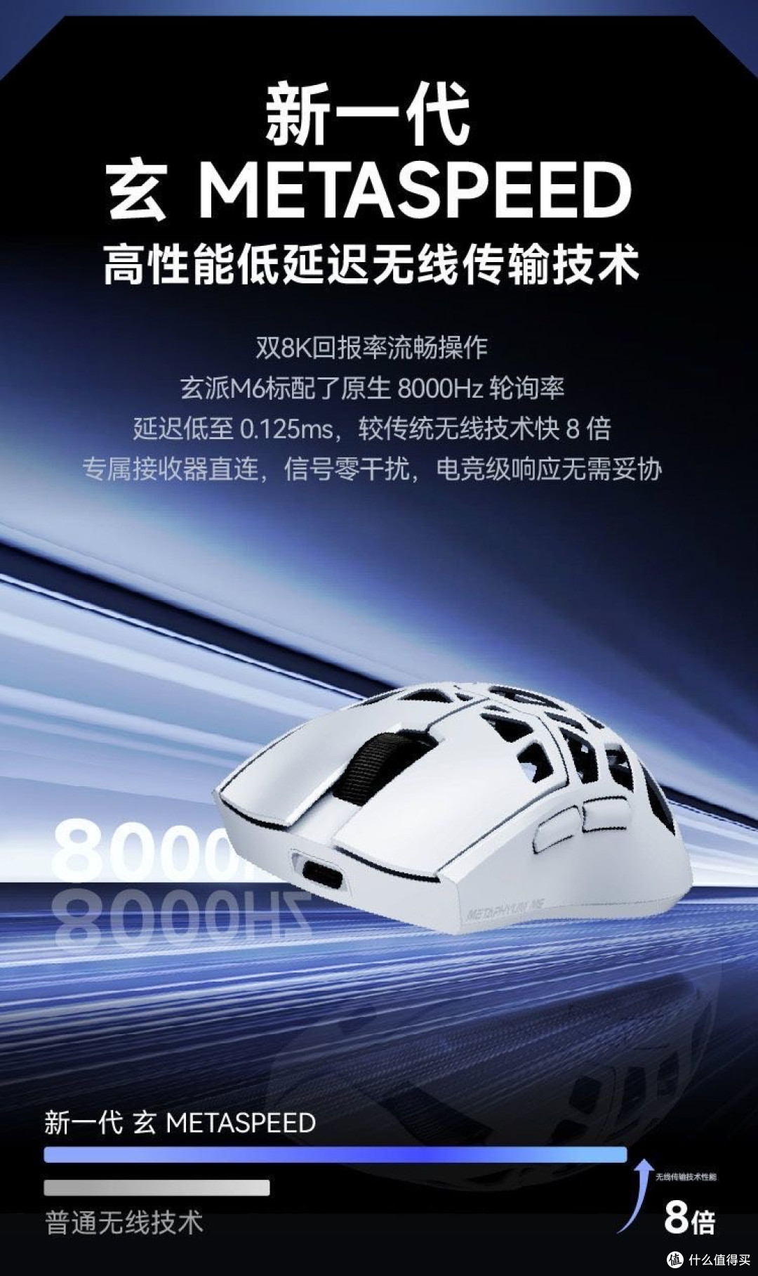 玄派M6镁铝合金鼠标：轻盈战将，操控至巅
