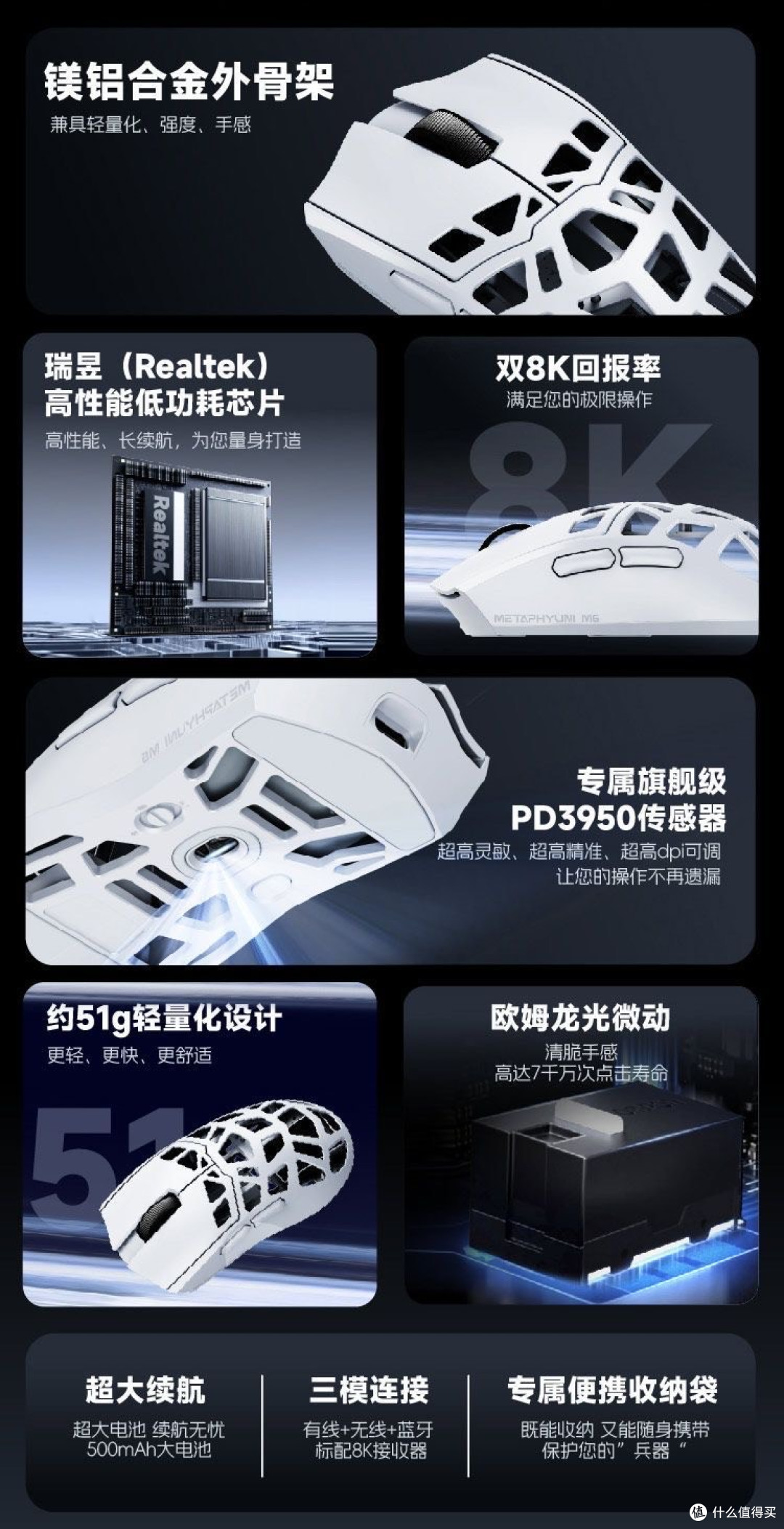 玄派M6镁铝合金鼠标：轻盈战将，操控至巅