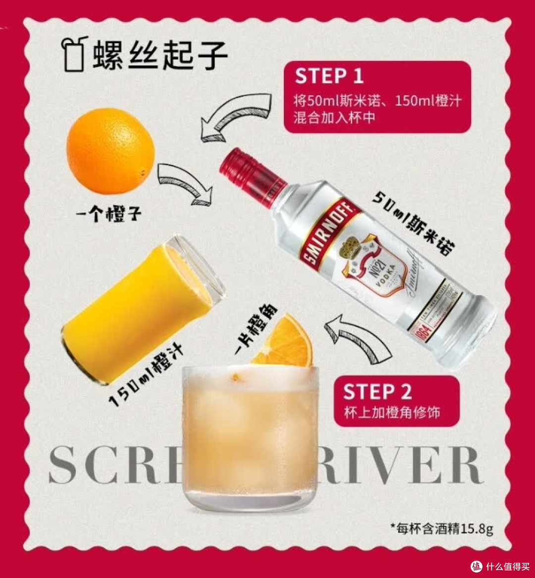 斯米诺红牌伏特加:解锁莫吉托基酒的清新微醺体验