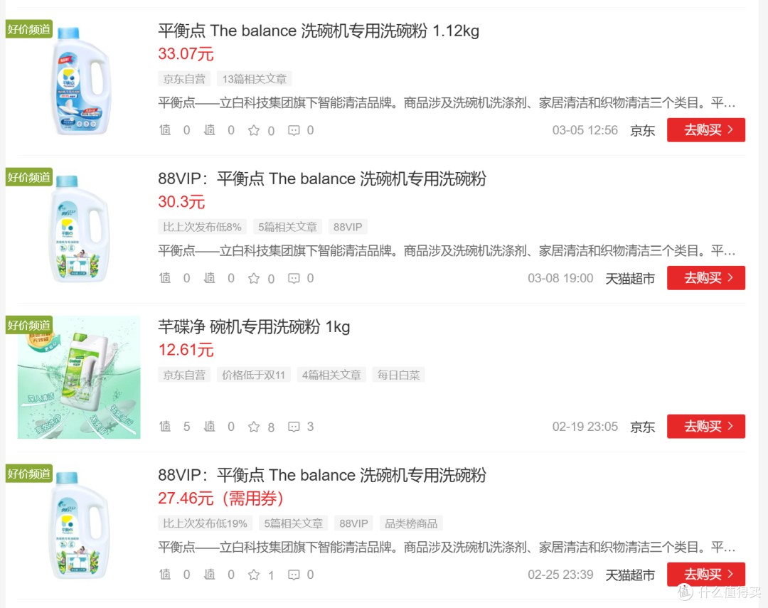 洗碗机耗材价格虚高严重！看我这10年是如何省钱的！
