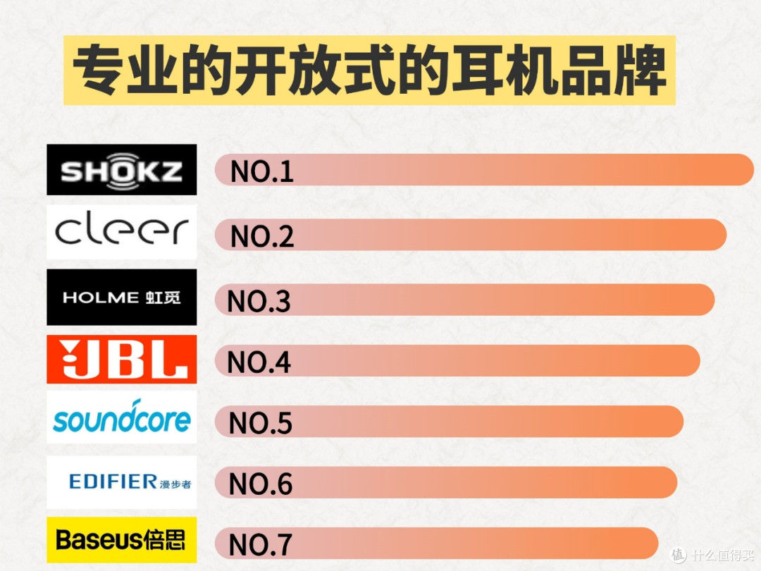 开放式耳机好用吗?有哪些开放式蓝牙耳机值得推荐?