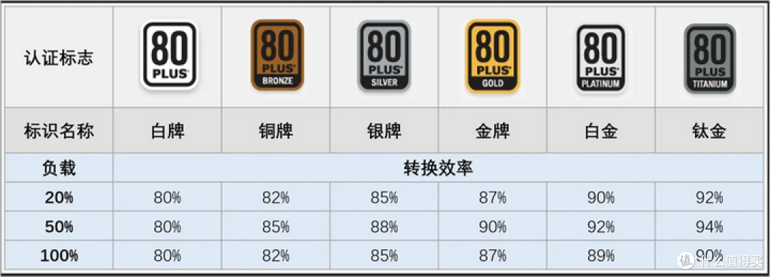 NVME接口外接显卡(mPCIe/M2无线网卡口同理)