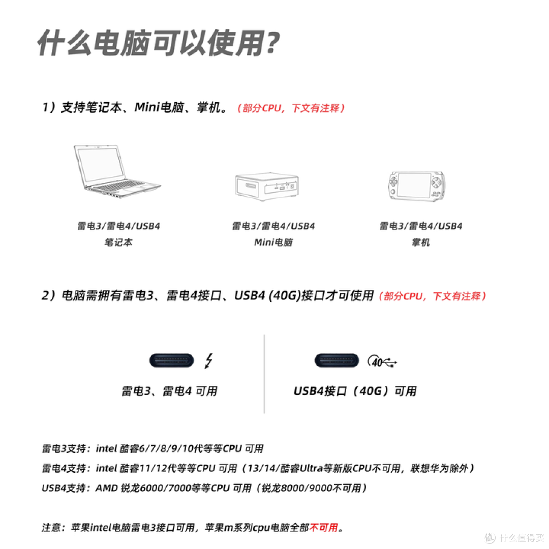 NVME接口外接显卡(mPCIe/M2无线网卡口同理)