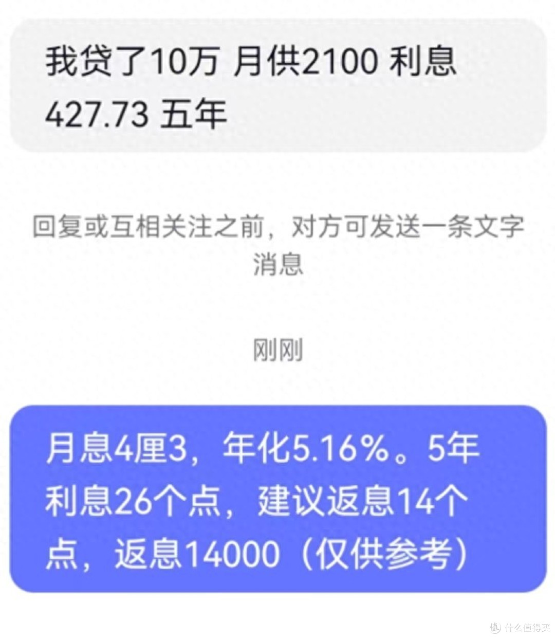 5年分期贷款10万,月供2100,返息多少合适?千万别被坑了