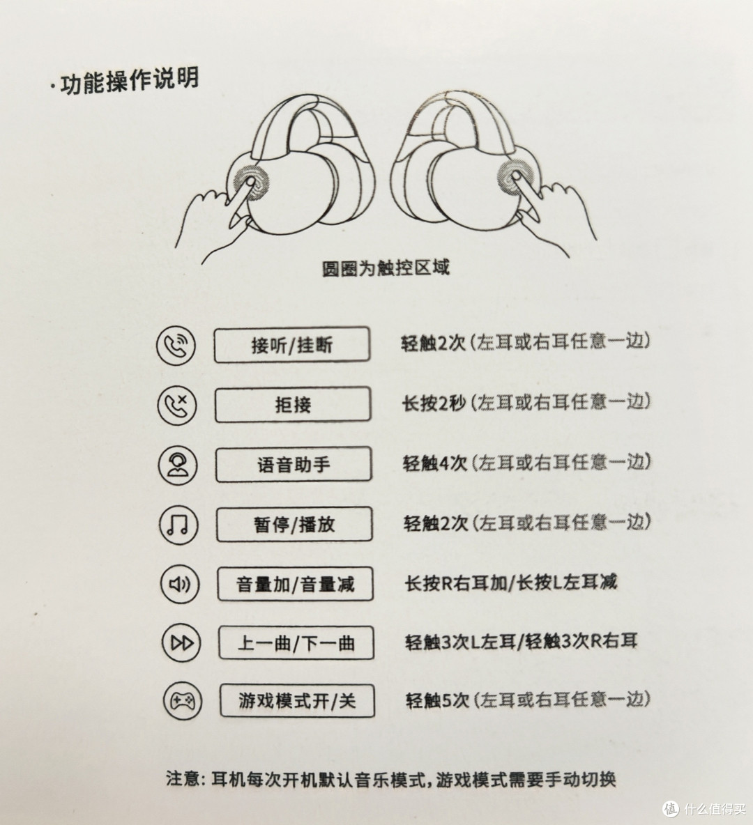 蛇圣C2陨石——这款耳夹式耳机真心是个通勤利器