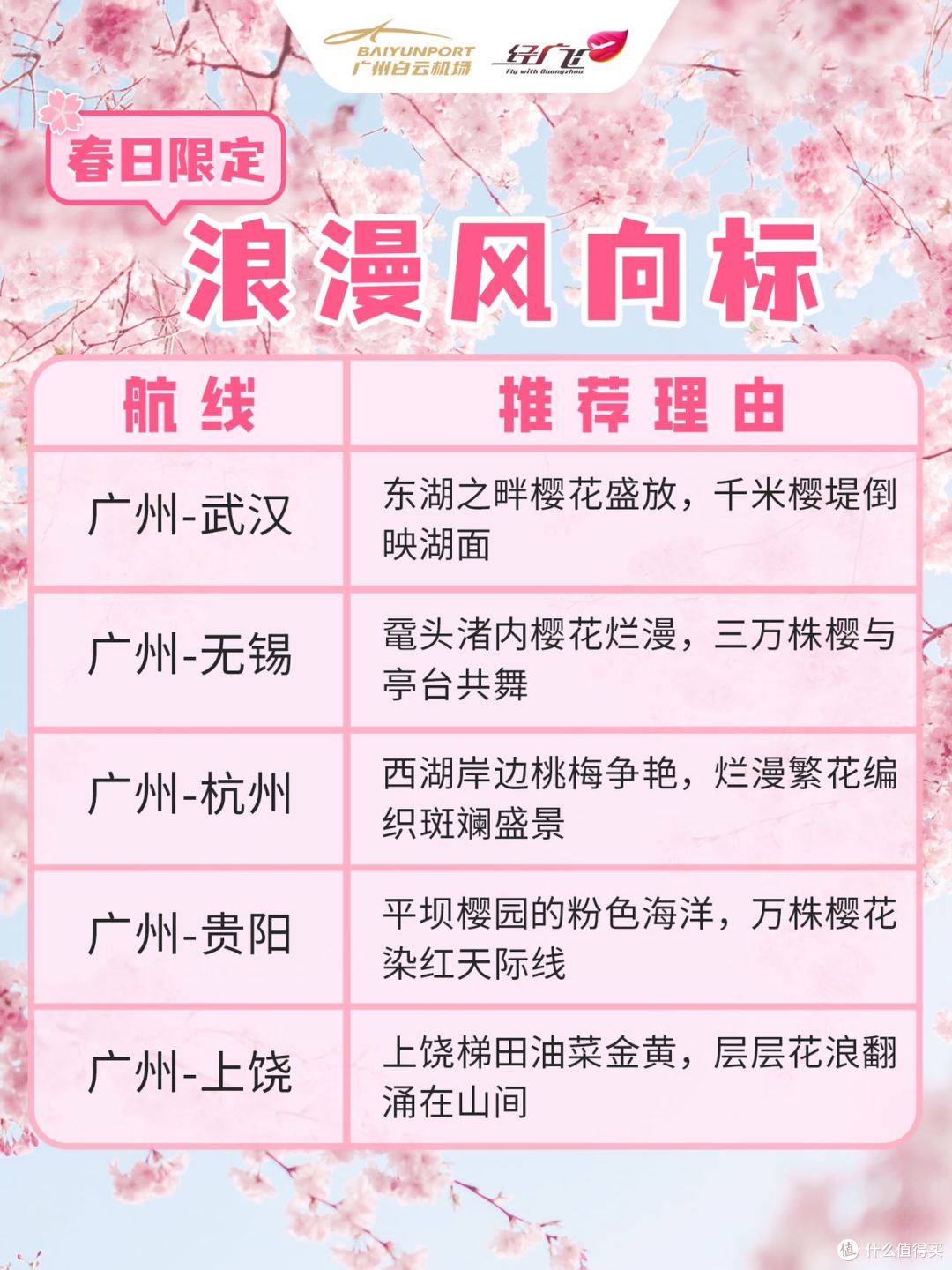 从广州出发,开启一场春日“花”式旅行吧~