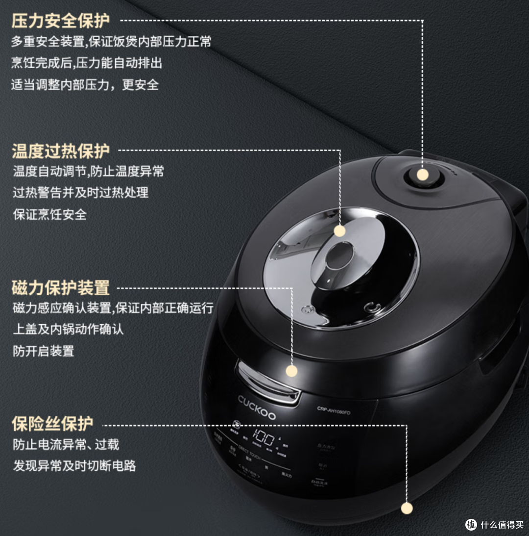 从普通电饭煲升级到福库高压款,我的厨房效率提升了200%