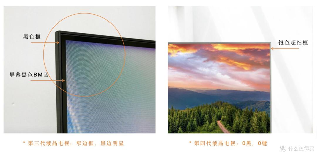 高配液晶屏，电视颜值新担当！