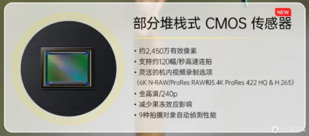 Z63采用IMX410E后的规格