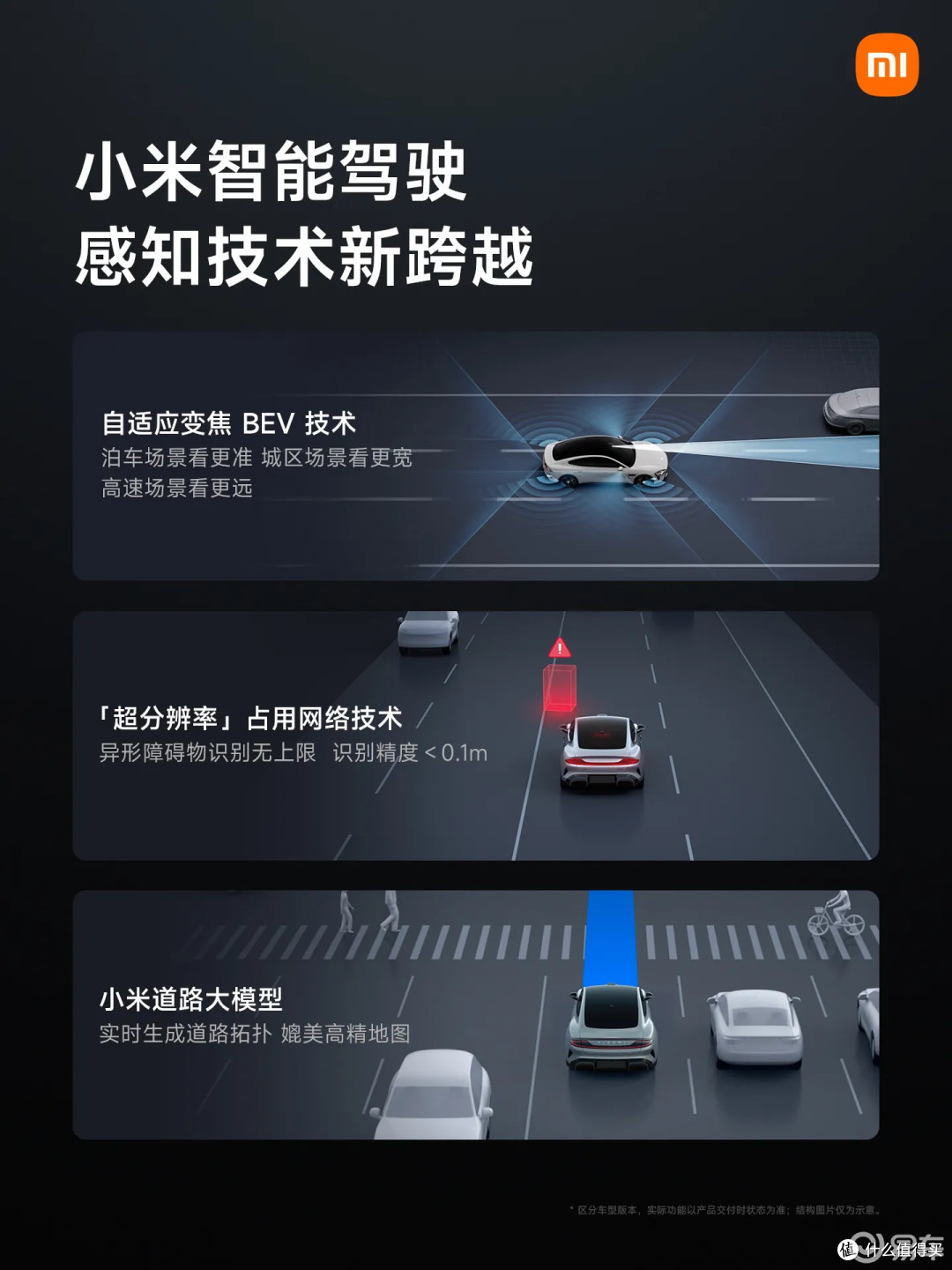我一直都认为智驾很靠谱,所以我也推荐大家选择智驾。