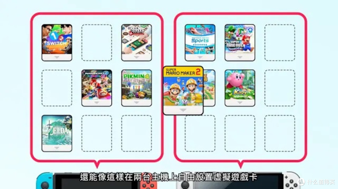 任天堂数字版游戏可以家庭共享也可以出借啦